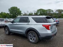 Ford Explorer 2022 2 Ford Explorer 2022 2