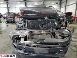 Jeep Renegade 2020 2