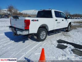 Ford Pozostałe 2021 6 Ford Pozostałe 2021 6