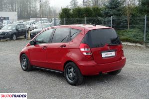 Mercedes A-klasa 2007 2.0 109 KM