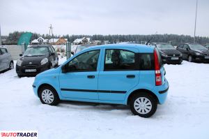 Fiat Panda 2011 1.2 70 KM