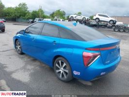 Toyota Pozostałe 2019 Toyota Pozostałe 2019