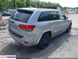 Jeep Grand Cherokee 2021 3