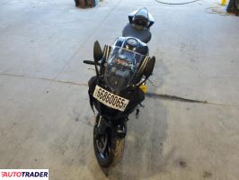 Yamaha YZF 2025 Yamaha YZF 2025