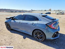 Honda Civic 2020 1