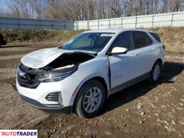Chevrolet Equinox 2024 1