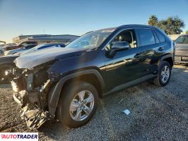 Toyota Pozostałe 2025 2