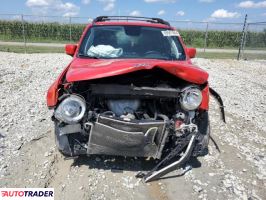 Jeep Renegade 2018 2