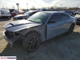 Dodge Charger 2021 5 Dodge Charger 2021 5