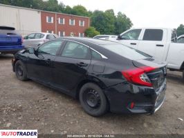 Honda Civic 2021 2 Honda Civic 2021 2