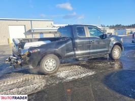 Ford Pozostałe 2021 3