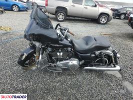 Harley-Davidson Pozostałe 2020 Harley-Davidson Pozostałe 2020