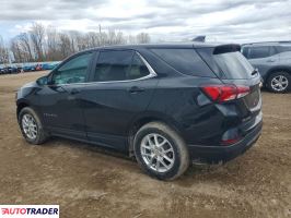 Chevrolet Equinox 2024 1