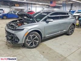 Chevrolet Equinox - zobacz ofertę