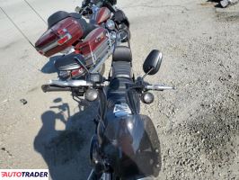 Harley-Davidson Pozostałe 2019