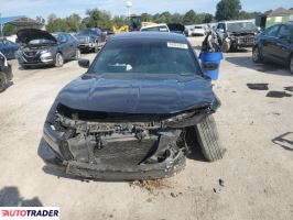 Dodge Charger 2021 3