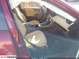 Toyota Pozostałe 2023 2