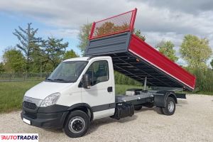 Iveco 2014