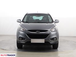 Hyundai ix35 2015 2.0 163 KM