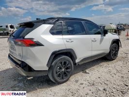 Toyota Pozostałe 2024 2