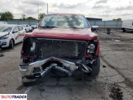 Ford Pozostałe 2022 5