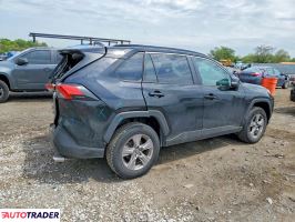Toyota Pozostałe 2024 2