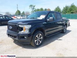Ford Pozostałe 2019 2 Ford Pozostałe 2019 2