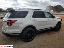 Ford Explorer 2019 3 Ford Explorer 2019 3