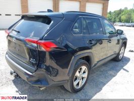 Toyota Pozostałe 2021 2 Toyota Pozostałe 2021 2