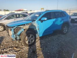 Toyota Pozostałe 2021 2