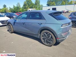 Hyundai Pozostałe 2023