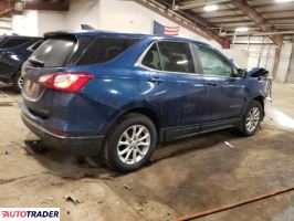 Chevrolet Equinox 2021 1