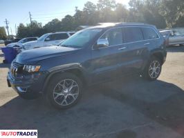 Jeep Grand Cherokee - zobacz ofertę