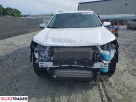 GMC Terrain 2024 1