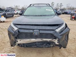 Toyota Pozostałe 2023 2