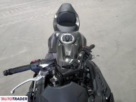 Kawasaki Pozostałe 2022