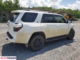 Toyota Pozostałe 2021 4 Toyota Pozostałe 2021 4