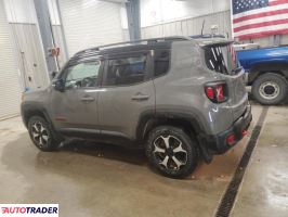 Jeep Renegade 2021 1
