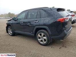 Toyota Pozostałe 2021 2