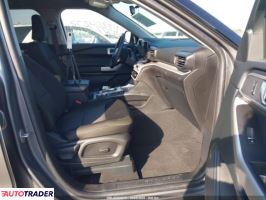 Ford Explorer 2024 2 Ford Explorer 2024 2