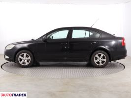 Skoda Octavia 2008 1.9 103 KM