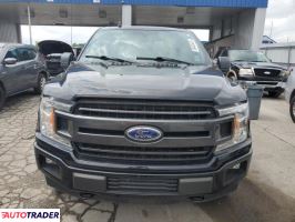 Ford Pozostałe 2020 5 Ford Pozostałe 2020 5