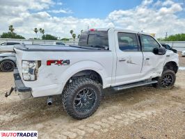 Ford Pozostałe 2020 5