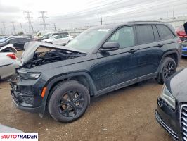 Jeep Grand Cherokee - zobacz ofertę