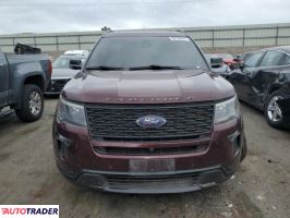 Ford Explorer 2018 3