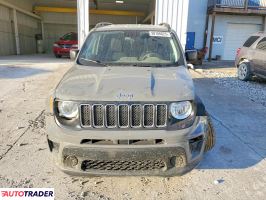 Jeep Renegade 2020 2