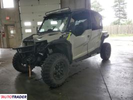 Polaris Pozostałe 2023 Polaris Pozostałe 2023