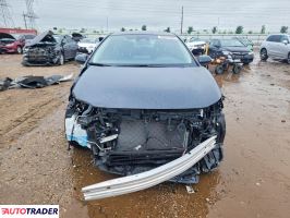 Toyota Corolla 2025 1