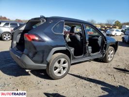 Toyota Pozostałe 2021 2