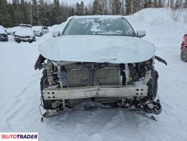 Toyota Highlander 2022 3